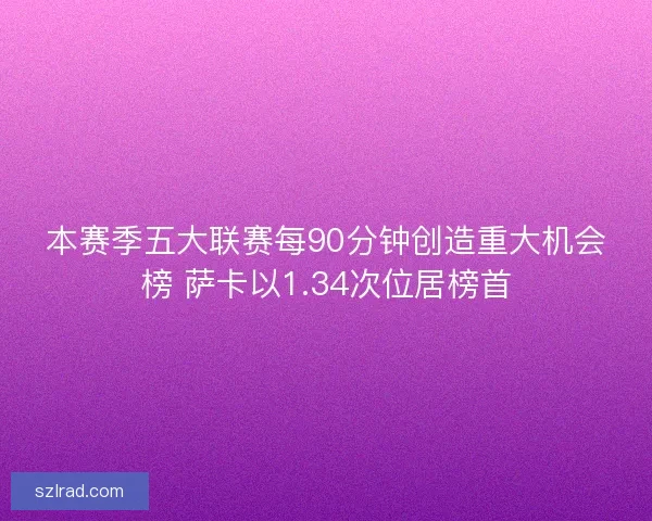 本赛季五大联赛每90分钟创造重大机会榜 萨卡以1.34次位居榜首